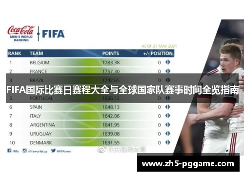 FIFA国际比赛日赛程大全与全球国家队赛事时间全览指南 FIFA国际比赛日赛程大全与全球国家队赛事时间全览指南