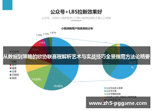 从数据到策略的欧协联赛程解析艺术与实战技巧全景指南方法论精要 从数据到策略的欧协联赛程解析艺术与实战技巧全景指南方法论精要